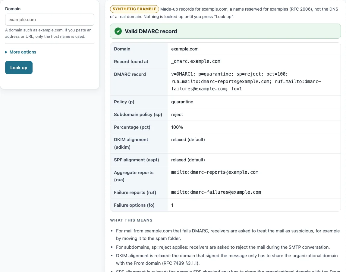 Dmarc example