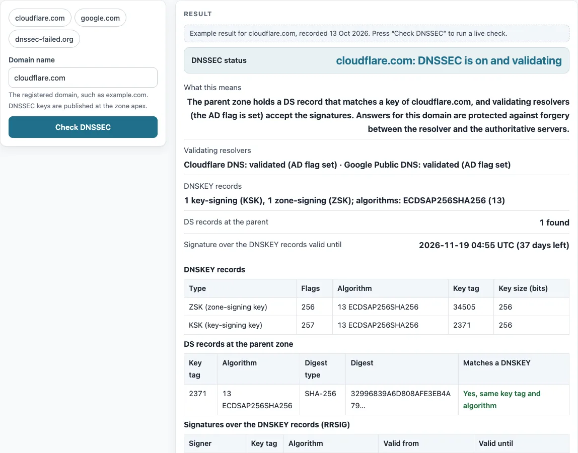 Dnssec checker example