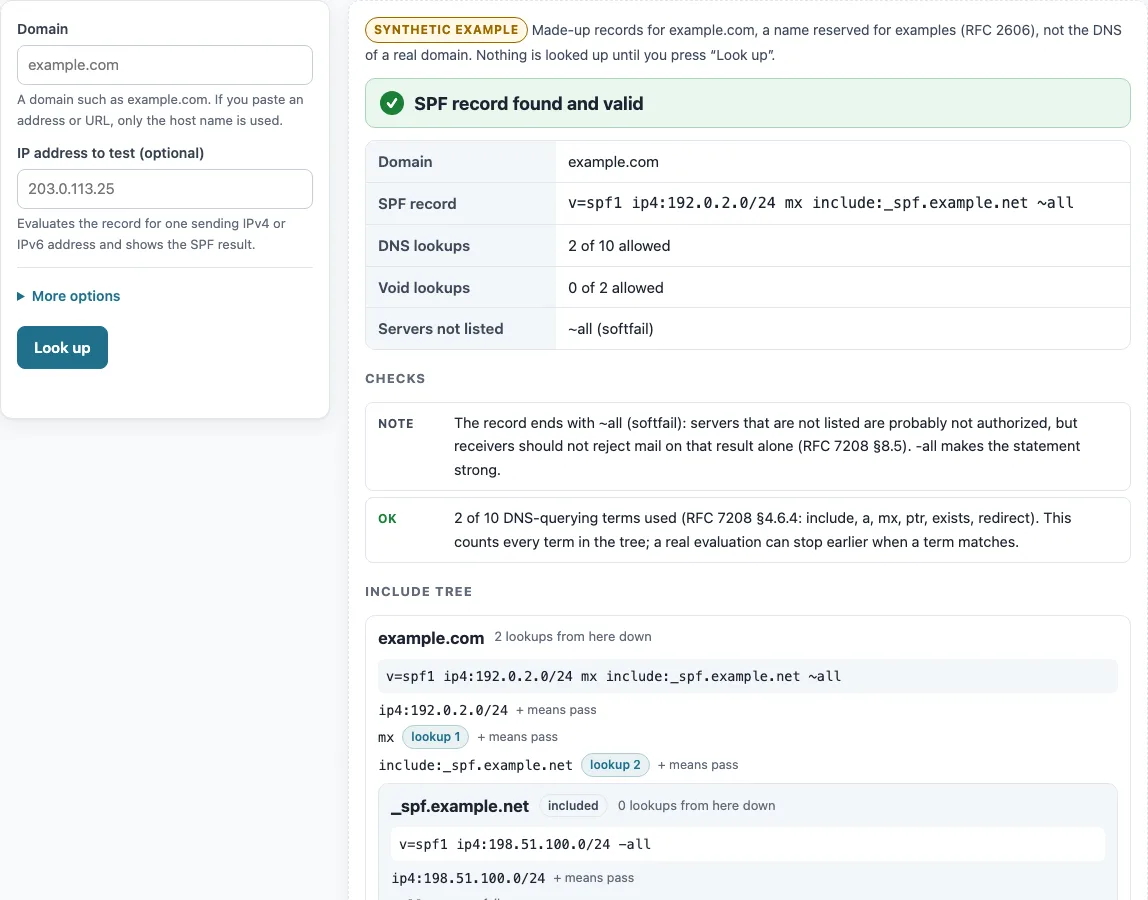 Spf record checker example