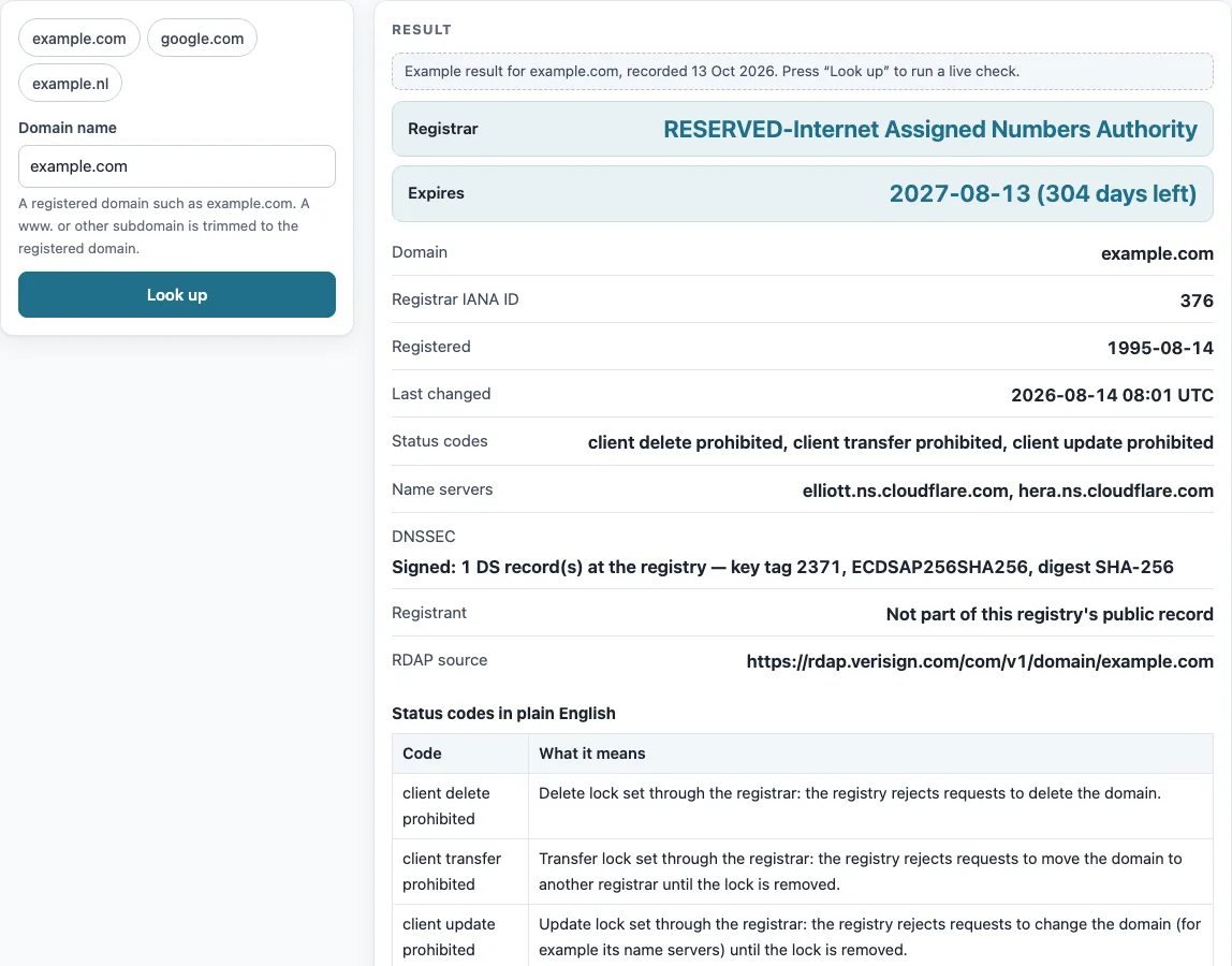 Whois lookup domain example